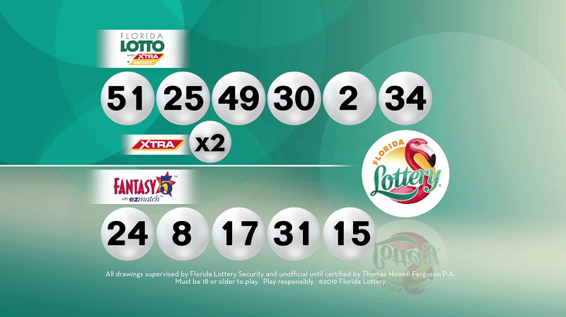 Florida Lottery Results and Winning Numbers