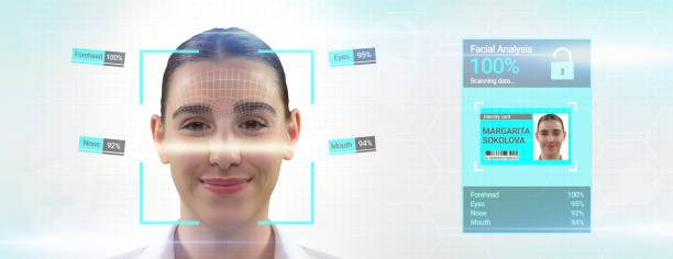 Face Authentication- A Growing Need for Businesses